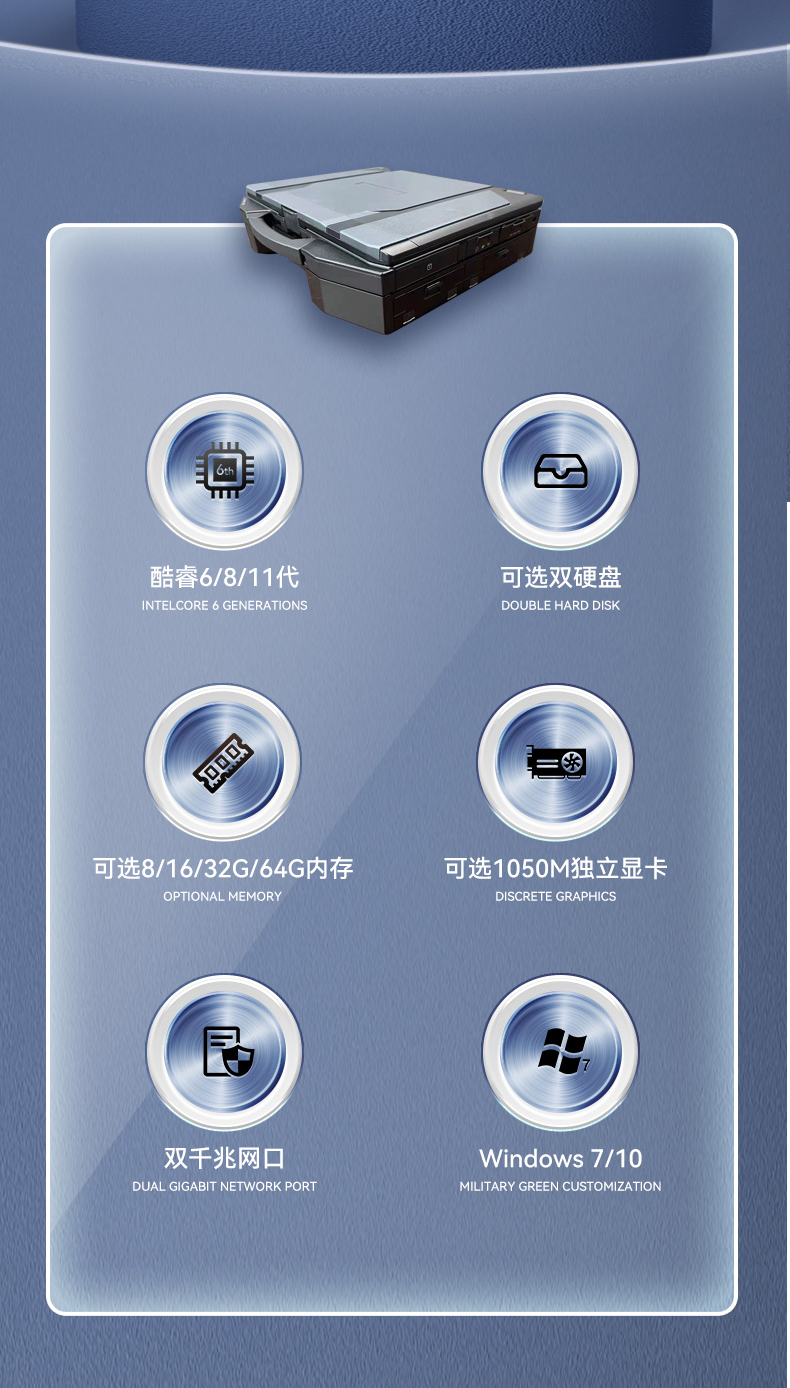 軍用三防筆記 軍用三防筆記