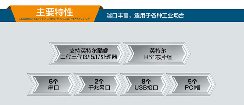 上架式工控廠(chǎng)家