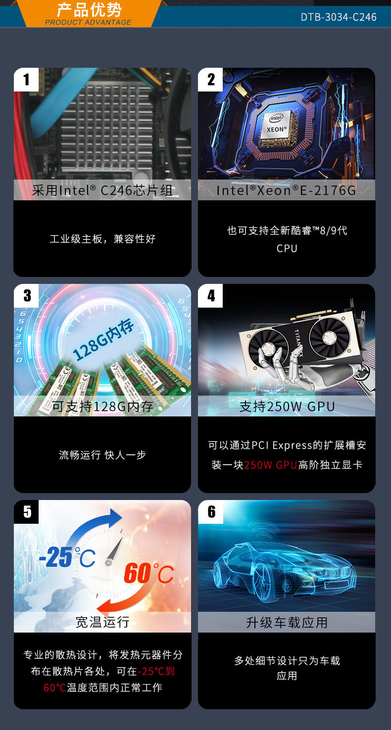 無風扇嵌入式電腦,智慧工地邊緣計算 無風扇嵌入式電腦,智慧工地邊緣計算