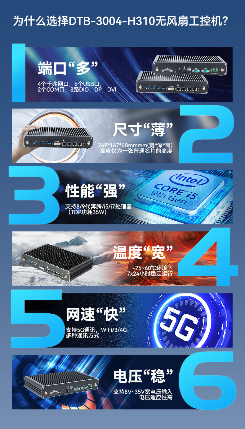 東田無風(fēng)扇嵌入式工控機(jī),環(huán)境監(jiān)測工業(yè)電腦,DT-3004-H310 東田無風(fēng)扇嵌入式工控機(jī),環(huán)境監(jiān)測工業(yè)電腦,DT-3004-H310