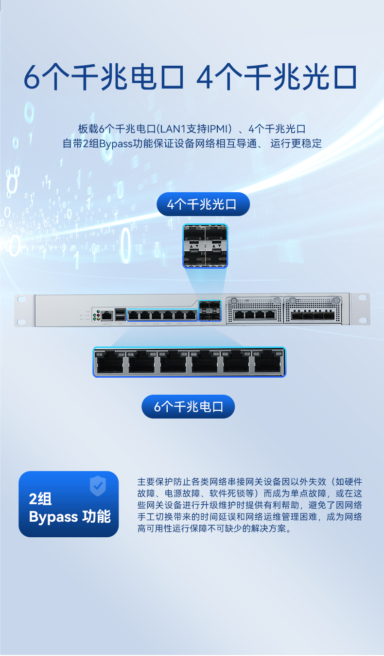 網(wǎng)絡(luò)安全工控機(jī),國產(chǎn)化千兆網(wǎng)閘,DT-12564-HG3200.jpg 網(wǎng)絡(luò)安全工控機(jī),國產(chǎn)化千兆網(wǎng)閘,DT-12564-HG3200.jpg
