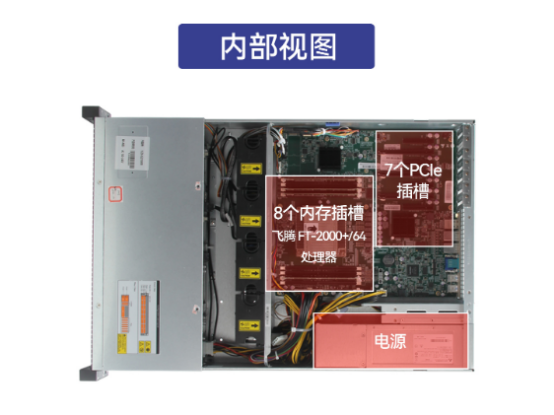 工控機(jī)內(nèi)部 工控機(jī)內(nèi)部