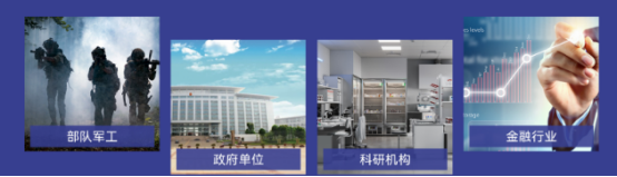 應(yīng)用場(chǎng)景 應(yīng)用場(chǎng)景