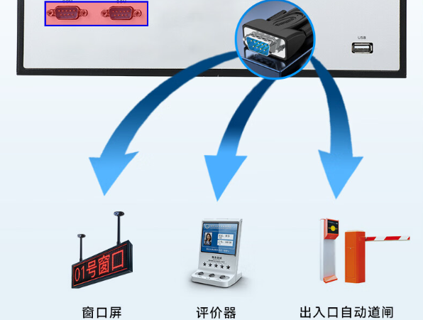 桌面式工控機(jī)串口.png 桌面式工控機(jī)串口.png