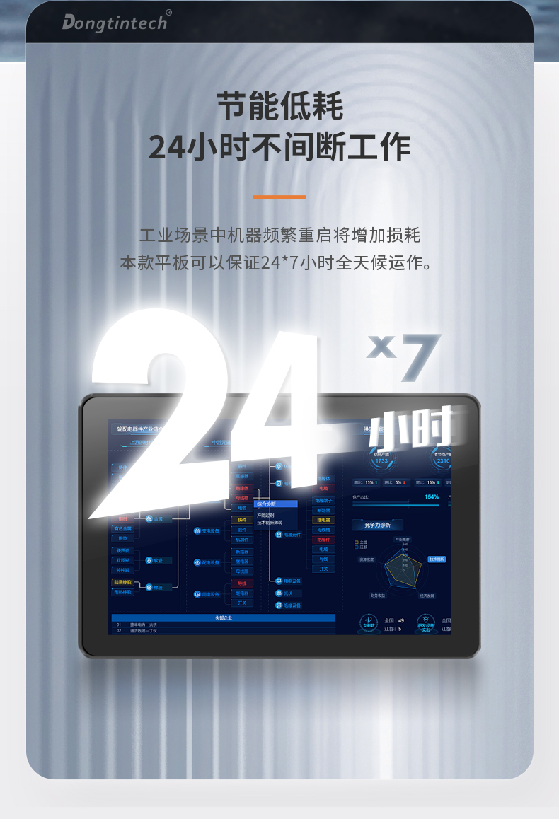 工業(yè)平板電腦廠家,工業(yè)一體機,DTP-0819-N5100.jpg 工業(yè)平板電腦廠家,工業(yè)一體機,DTP-0819-N5100.jpg