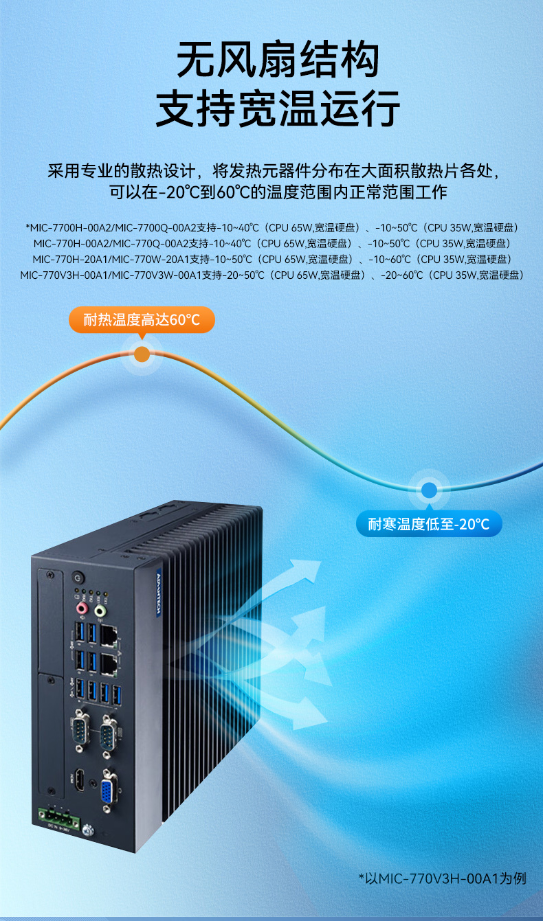 酷睿6/7代研華工控機,研華嵌入式電腦,MIC-7700H-00A2.jpg 酷睿6/7代研華工控機,研華嵌入式電腦,MIC-7700H-00A2.jpg
