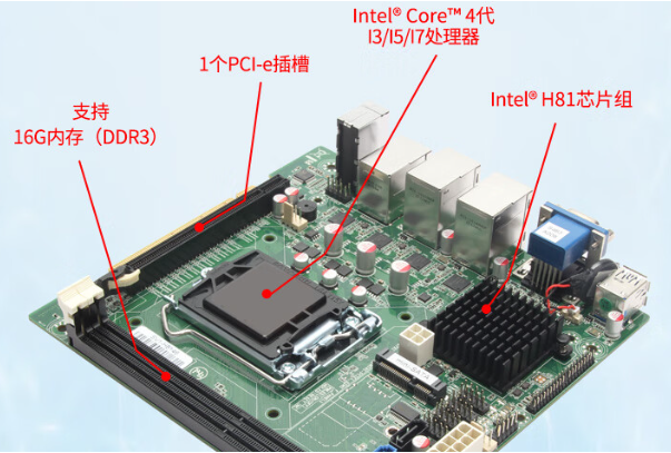多網(wǎng)口工控機(jī)主板.png 多網(wǎng)口工控機(jī)主板.png