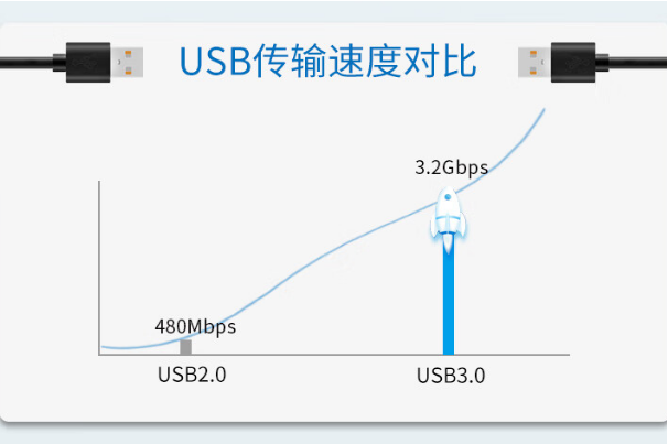 壁掛式工控機(jī)USB口.png 壁掛式工控機(jī)USB口.png
