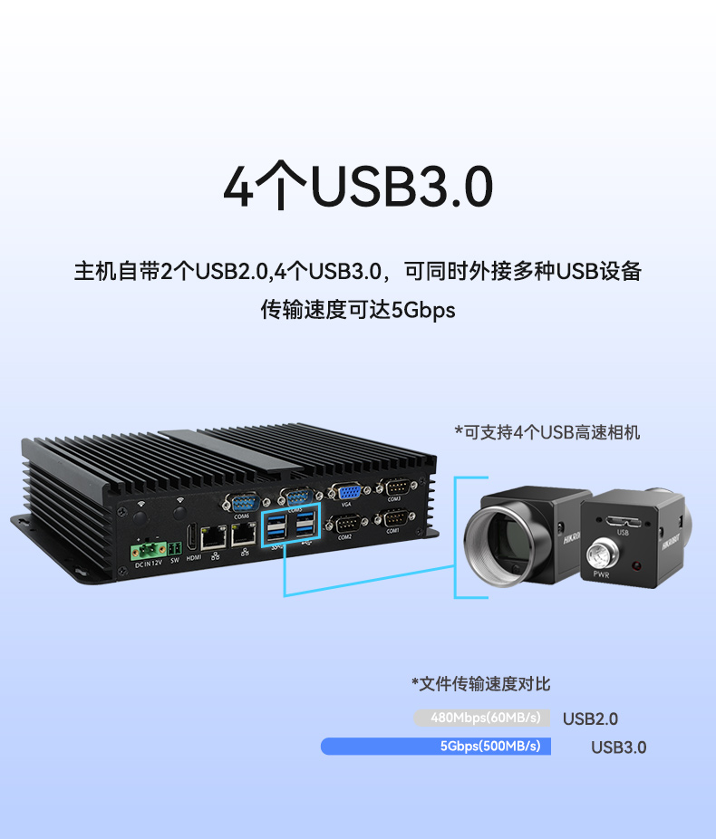 低功耗無風(fēng)扇工控機(jī),4個USB3.0接口迷你主機(jī)廠家,DTB-3002-N97.jpg