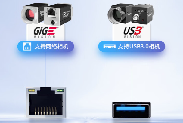 光源控制器相機連接.png 光源控制器相機連接.png