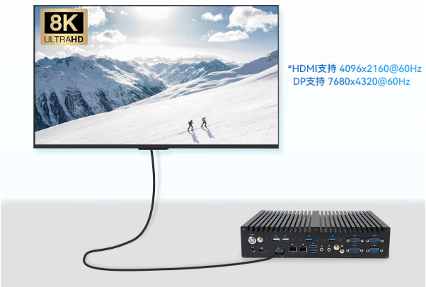 嵌入式工控機顯示.png 嵌入式工控機顯示.png