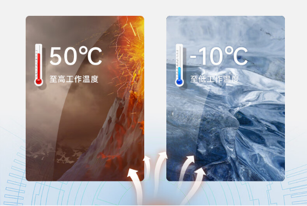 東田無風(fēng)扇工控機運行溫度.png 東田無風(fēng)扇工控機運行溫度.png