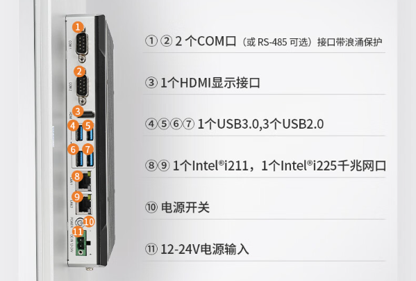 工控一體機(jī)端口.png 工控一體機(jī)端口.png