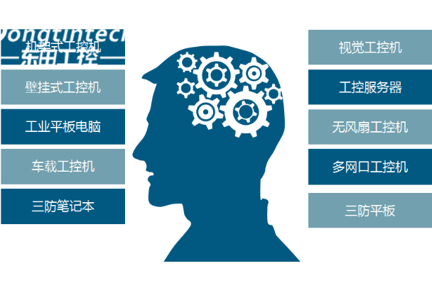 東田工控產(chǎn)品線(xiàn).png 東田工控產(chǎn)品線(xiàn).png