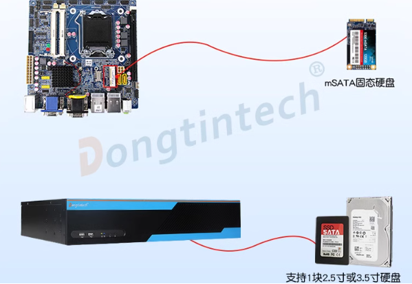 2U工控機(jī)存儲.png 2U工控機(jī)存儲.png
