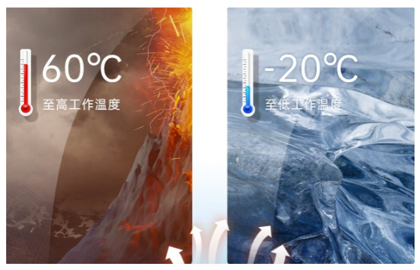 東田工控機高低溫測試.png 東田工控機高低溫測試.png