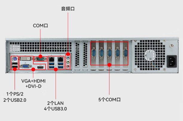東田2U機架式工控機端口.png 東田2U機架式工控機端口.png