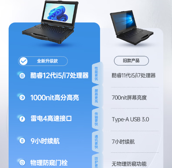 東田加固筆記本電腦升級.png 東田加固筆記本電腦升級.png