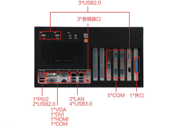 東田壁掛式工控機端口.png 東田壁掛式工控機端口.png