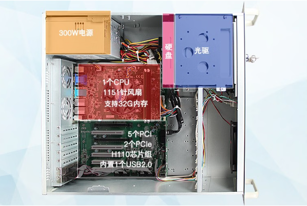 東田工控4U通訊工控機(jī)機(jī)箱.png 東田工控4U通訊工控機(jī)機(jī)箱.png