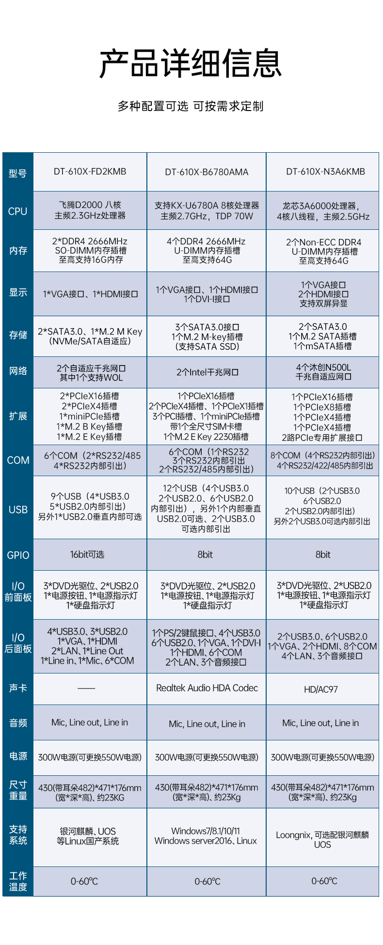 東田國產工控主機,飛騰d2000工控機品牌,DT-610X-FD2KMB.jpg 東田國產工控主機,飛騰d2000工控機品牌,DT-610X-FD2KMB.jpg
