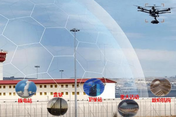 無人機(jī)反制系統(tǒng).png