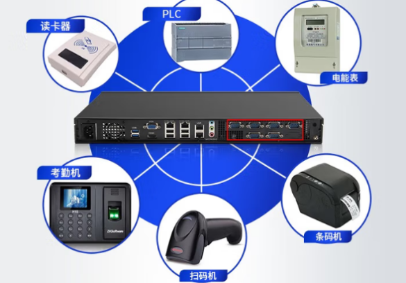 東田1U工控設(shè)備端口.png 東田1U工控設(shè)備端口.png