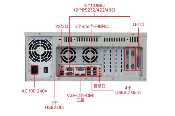 東田4u工控電腦端口.png 東田4u工控電腦端口.png