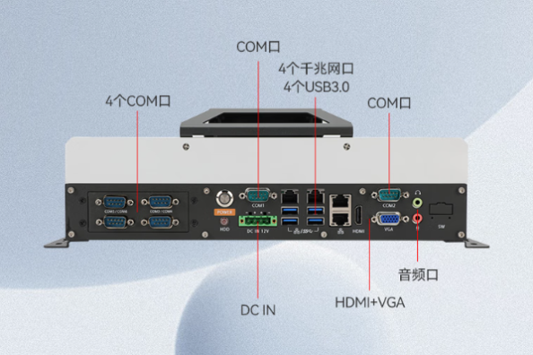 東田國產(chǎn)化嵌入式工控機端口.png 東田國產(chǎn)化嵌入式工控機端口.png