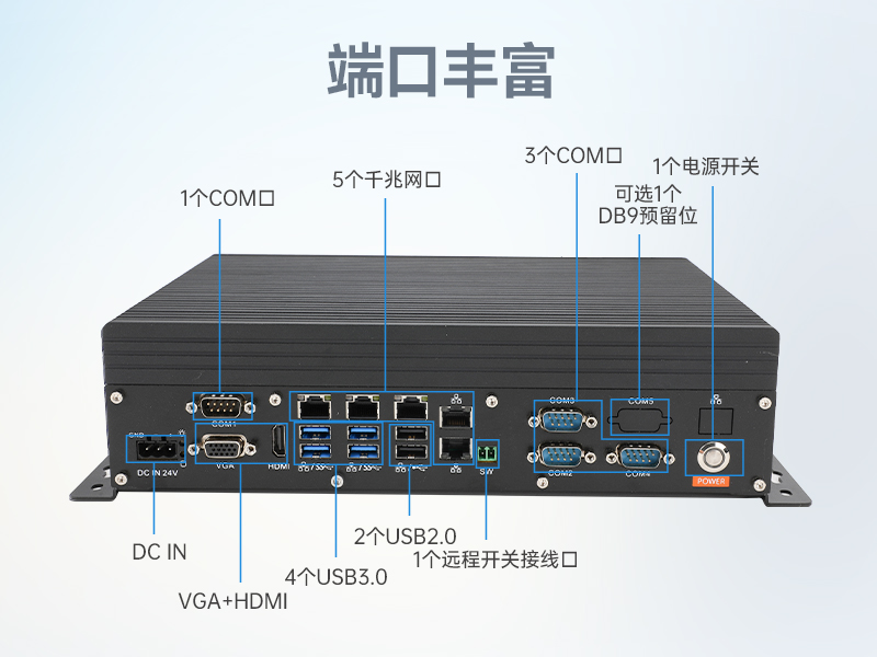 酷睿8/9代無風(fēng)扇嵌入式工控機,雙顯迷你工業(yè)主機廠家,DTB-3065-H110