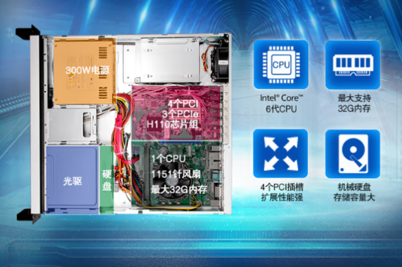 東田2u工控機(jī)機(jī)箱.png 東田2u工控機(jī)機(jī)箱.png