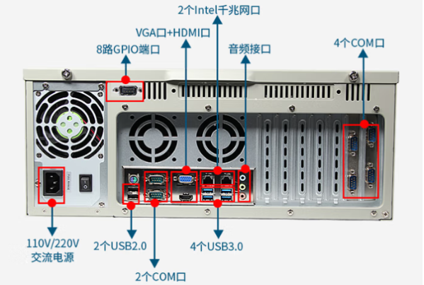 東田工業(yè)用電腦主機端口.png 東田工業(yè)用電腦主機端口.png