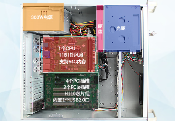 東田工業(yè)用電腦主機機箱.png 東田工業(yè)用電腦主機機箱.png