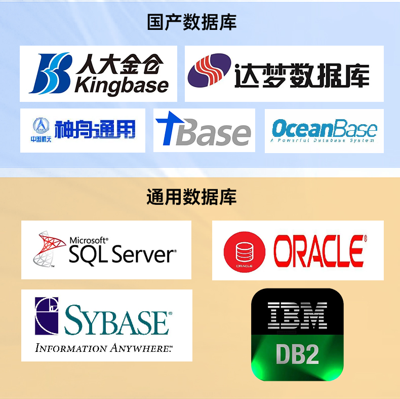 國產(chǎn)化海光7000/5000工控機,智能交通工控電腦推薦,DT-610X-RH7KMA.jpg 國產(chǎn)化海光7000/5000工控機,智能交通工控電腦推薦,DT-610X-RH7KMA.jpg