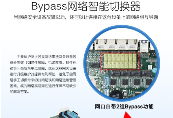 東田信息安全工控機Bypass功能.png 東田信息安全工控機Bypass功能.png