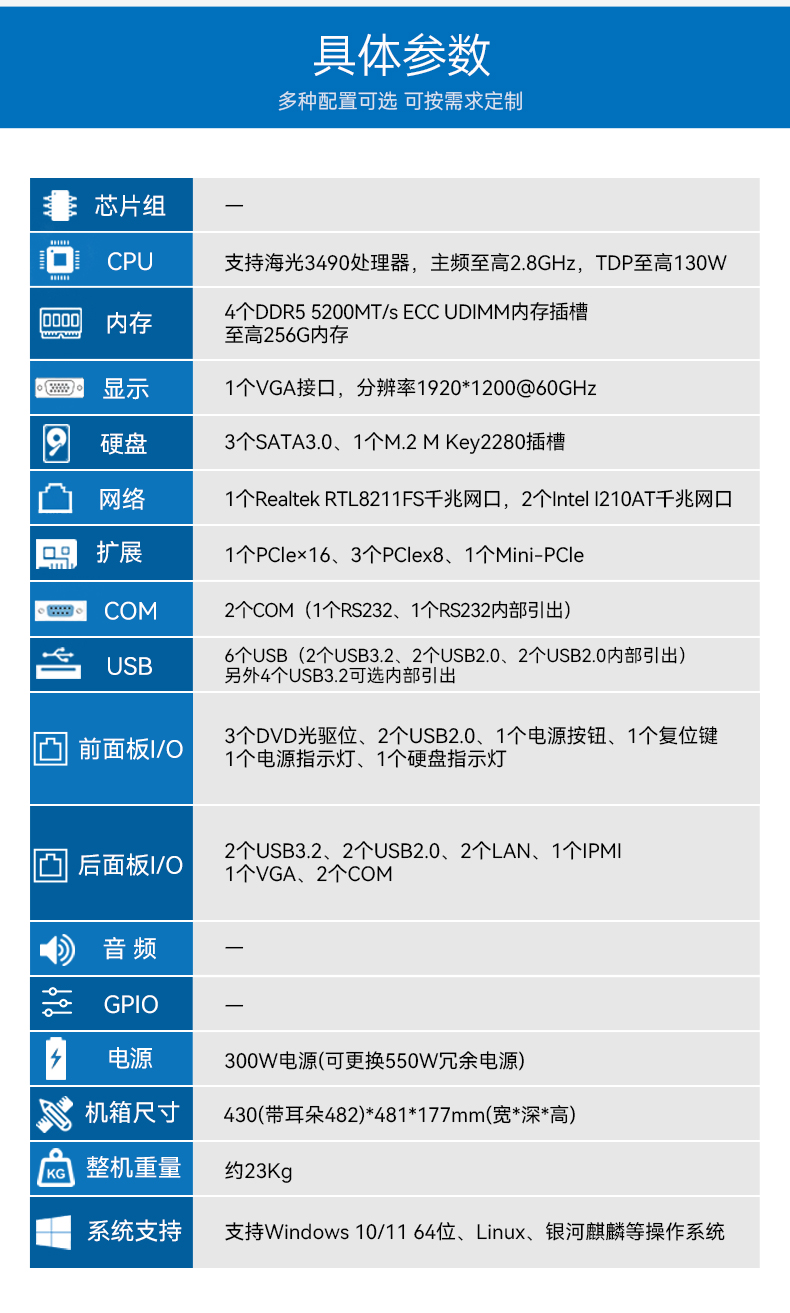 國產(chǎn)工控機(jī),海光CPU工控主機(jī),國內(nèi)電腦廠家,DT-610L-B3490MB.jpg 國產(chǎn)工控機(jī),海光CPU工控主機(jī),國內(nèi)電腦廠家,DT-610L-B3490MB.jpg