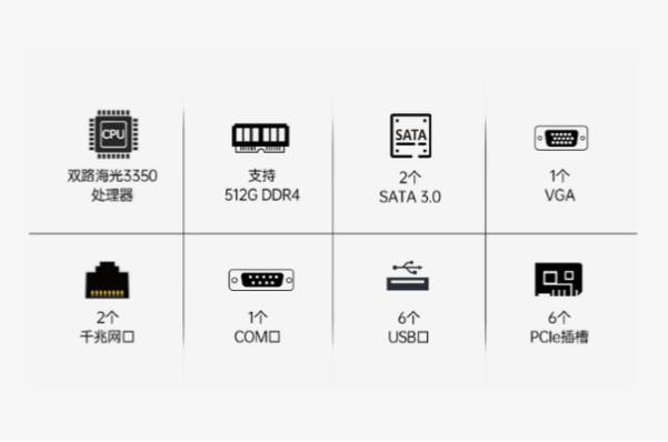 東田國(guó)產(chǎn)2U機(jī)架式工控機(jī)性能.png 東田國(guó)產(chǎn)2U機(jī)架式工控機(jī)性能.png