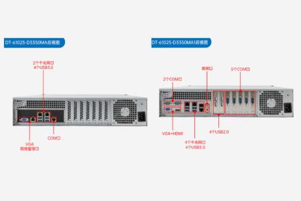 東田國(guó)產(chǎn)2U機(jī)架式工控機(jī)端口.png 東田國(guó)產(chǎn)2U機(jī)架式工控機(jī)端口.png