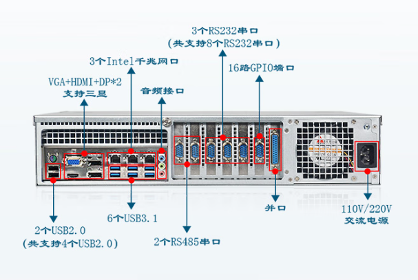 東田2U工控機(jī)端口.png 東田2U工控機(jī)端口.png
