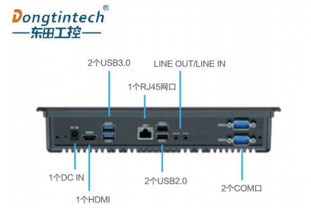 東田國產(chǎn)化一體機端口.png 東田國產(chǎn)化一體機端口.png