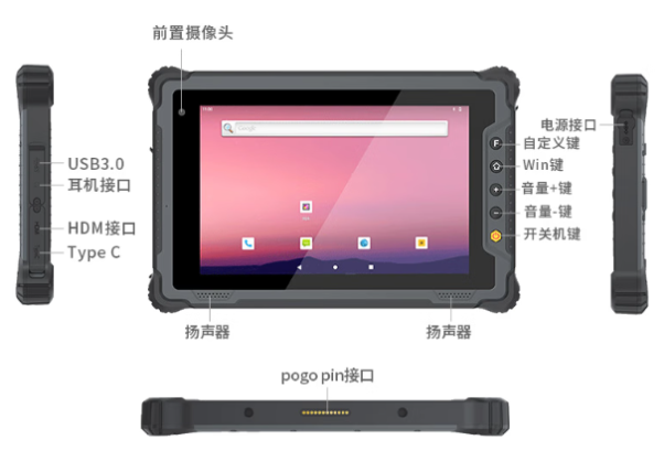 東田國(guó)產(chǎn)平板電腦端口.png 東田國(guó)產(chǎn)平板電腦端口.png