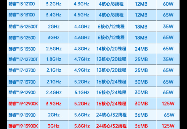 東田嵌入式工控機處理器.png 東田嵌入式工控機處理器.png