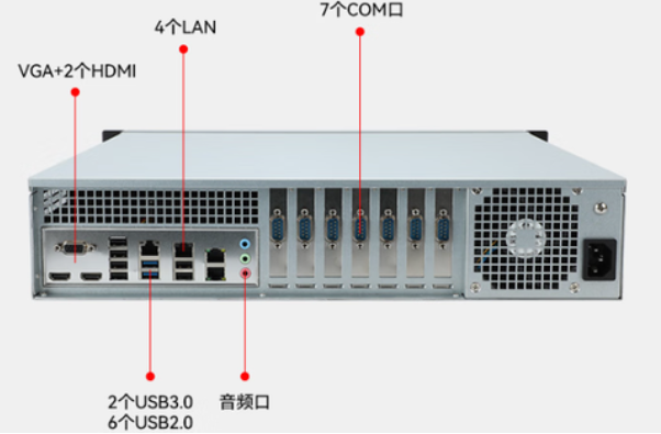 東田國產(chǎn)化信創(chuàng)工控機(jī)端口.png 東田國產(chǎn)化信創(chuàng)工控機(jī)端口.png